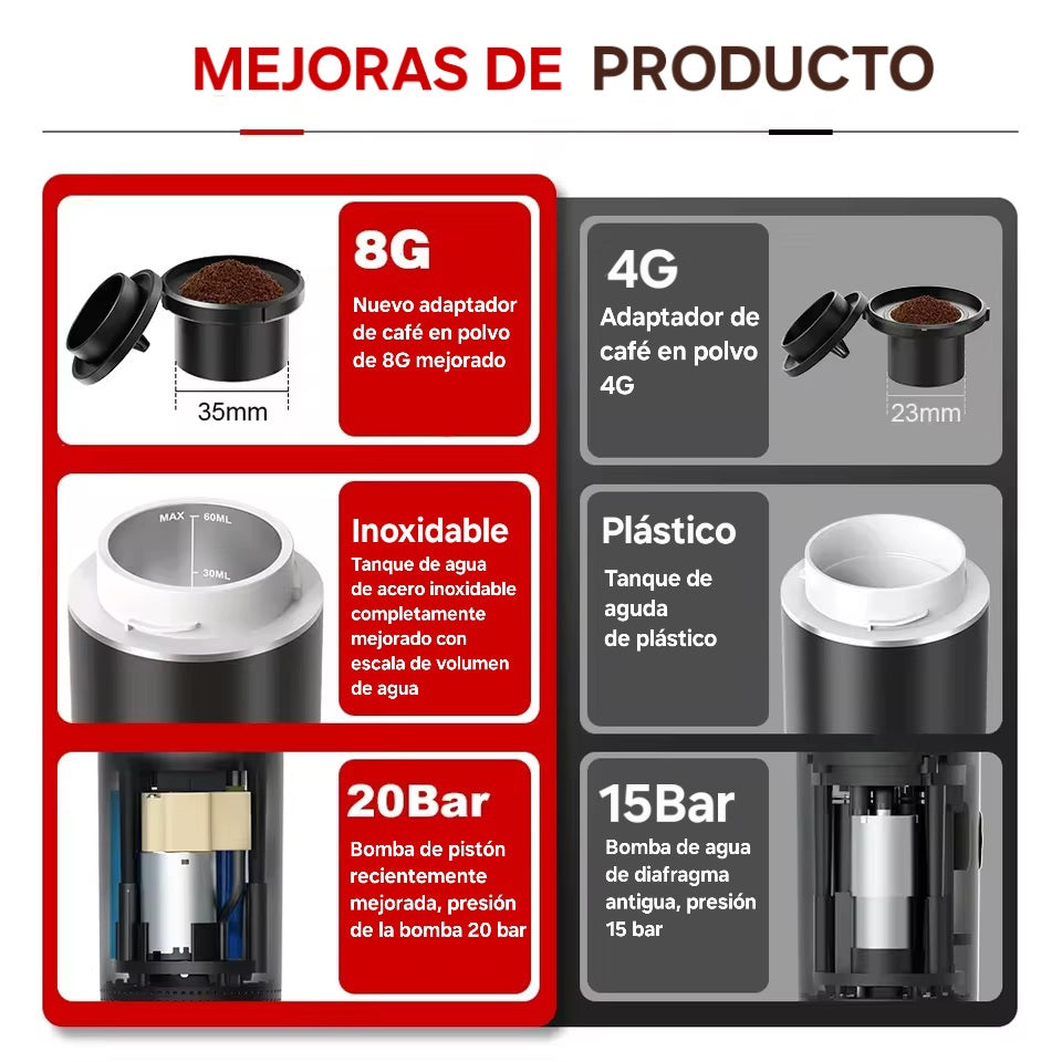 Cafetera Portátil Inalámbrica 3 en 1